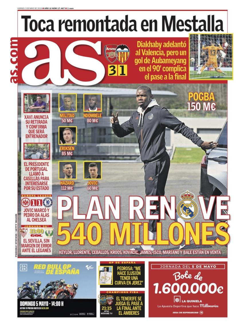 La portada del diario AS (03/05/2019)
