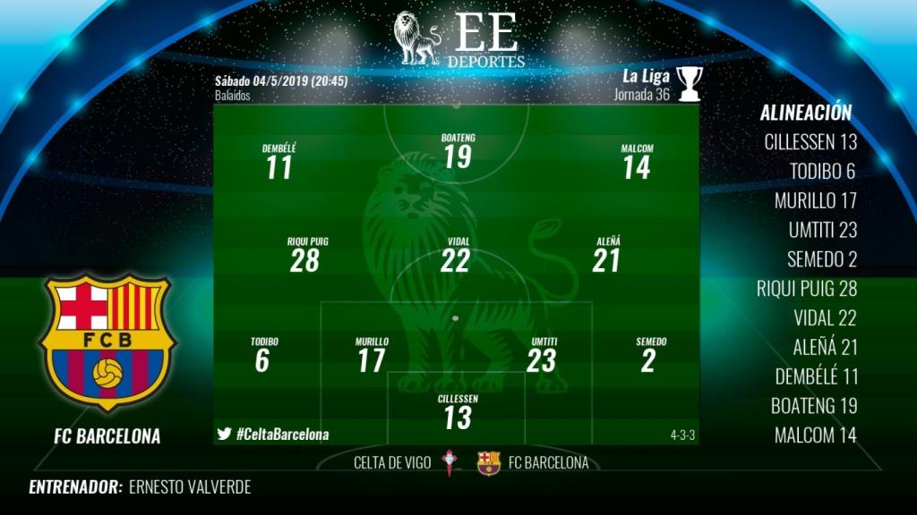 Once titular del Barcelona ante el Celta de Vigo
