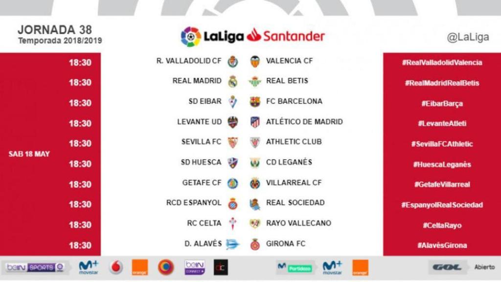 Horarios de LaLiga jornada 38