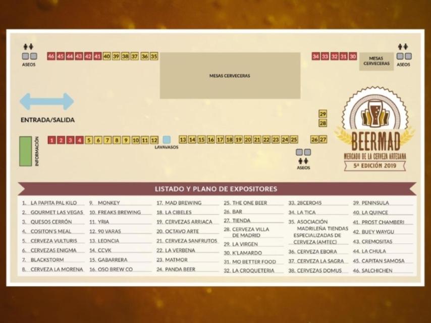 Plano  - Beermad 2019