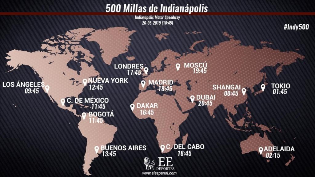 Horario 500 Millas de Indianápolis