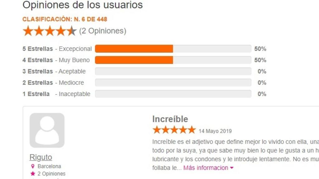 Puntuaciones de Barbara en Escort Advisor.