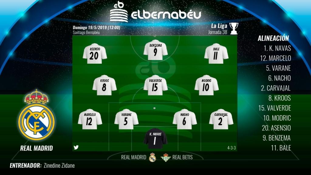Once del Real Madrid ante el Betis.