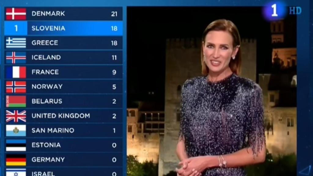 Nieves Álvarez, durante su intervención en Eurovisión.