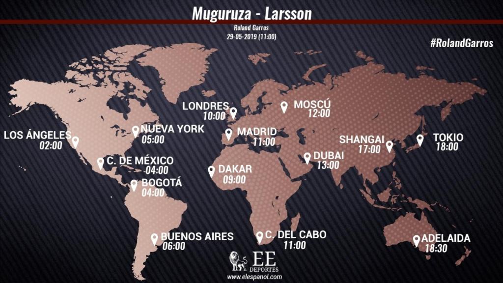 Horario Muguruza - Larsson