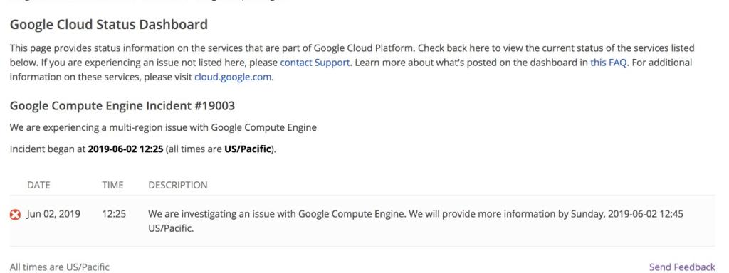 Caída del servicio de Google.