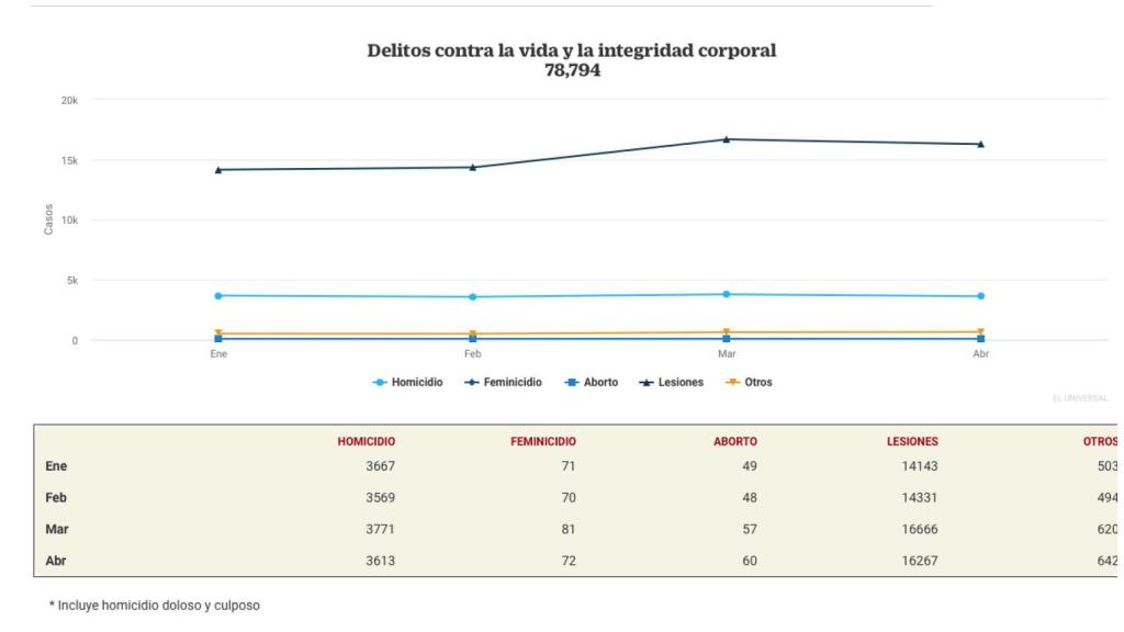 Captura de pantalla 2019-06-07 a la(s) 11.29.29