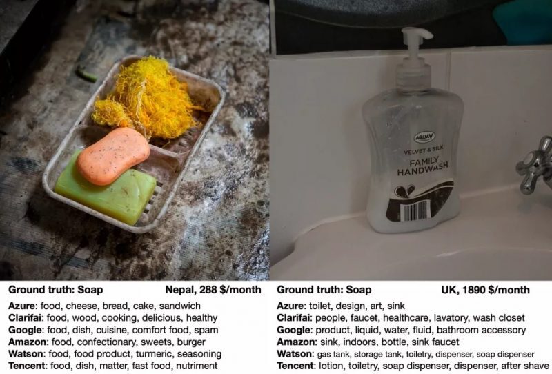 IA reconocimiento objetos