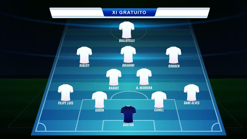 El once gratuito del mercado