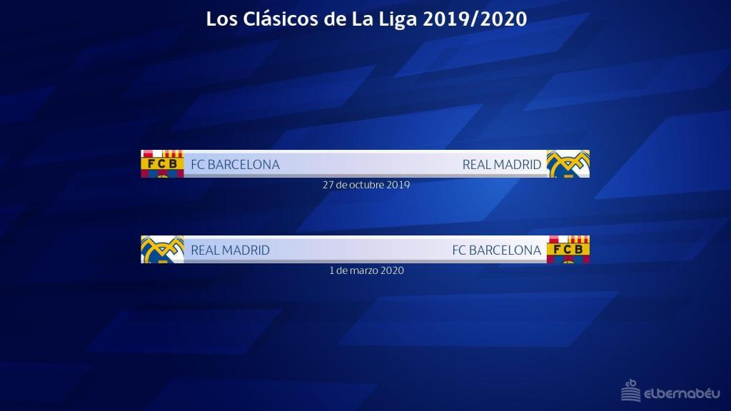 Fechas Clásicos temporada 2019/2020