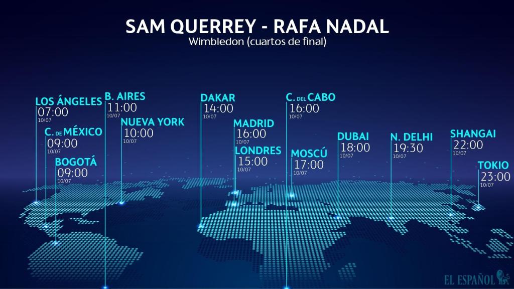 Horario Querrey - Nadal