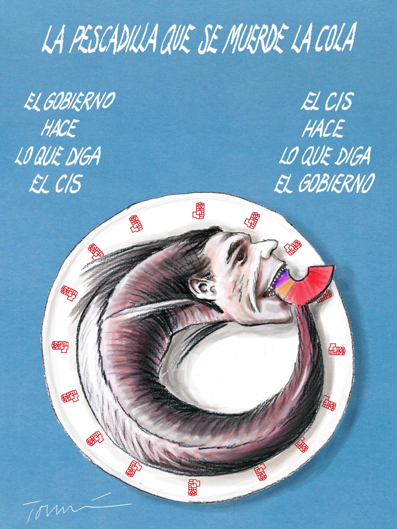 La pescadilla que se muerde la cola