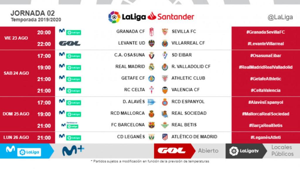 Horarios de la segunda jornada de Liga. Foto: LaLiga
