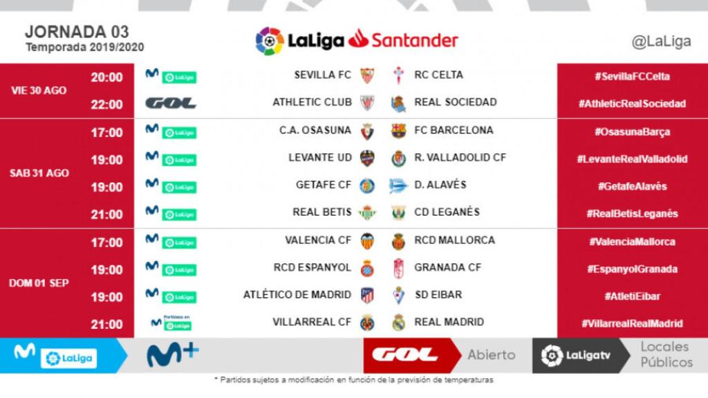 Horarios de la tercera jornada de Liga. Foto: LaLiga