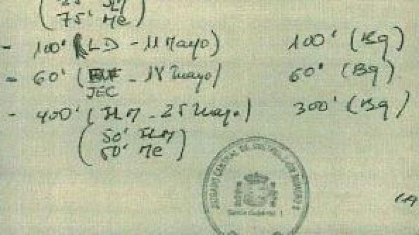 Anotaciones en la agenda de Granados./