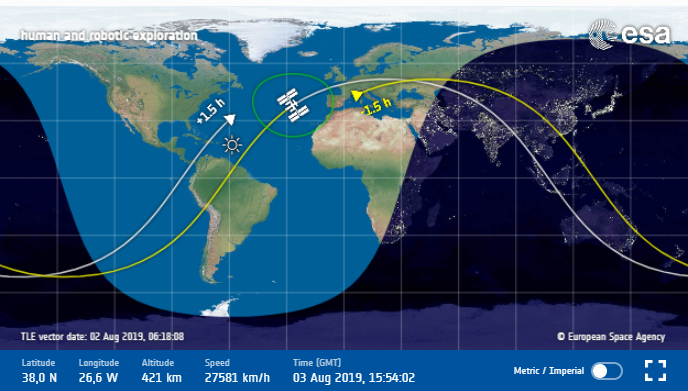 Trayectoria de la Estación Espacial Internacional para hoy.
