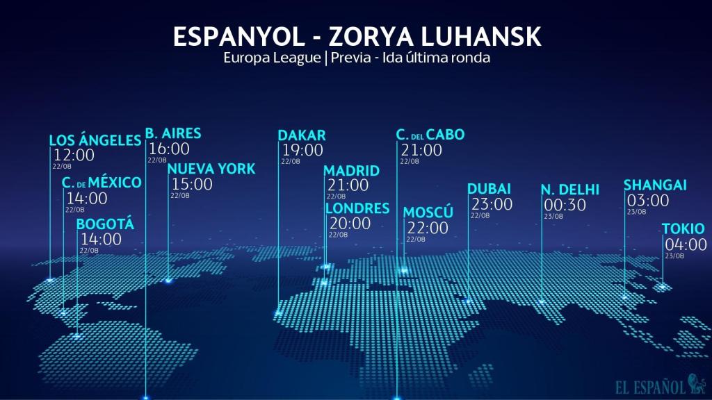 Horario Espanyol - Zorya