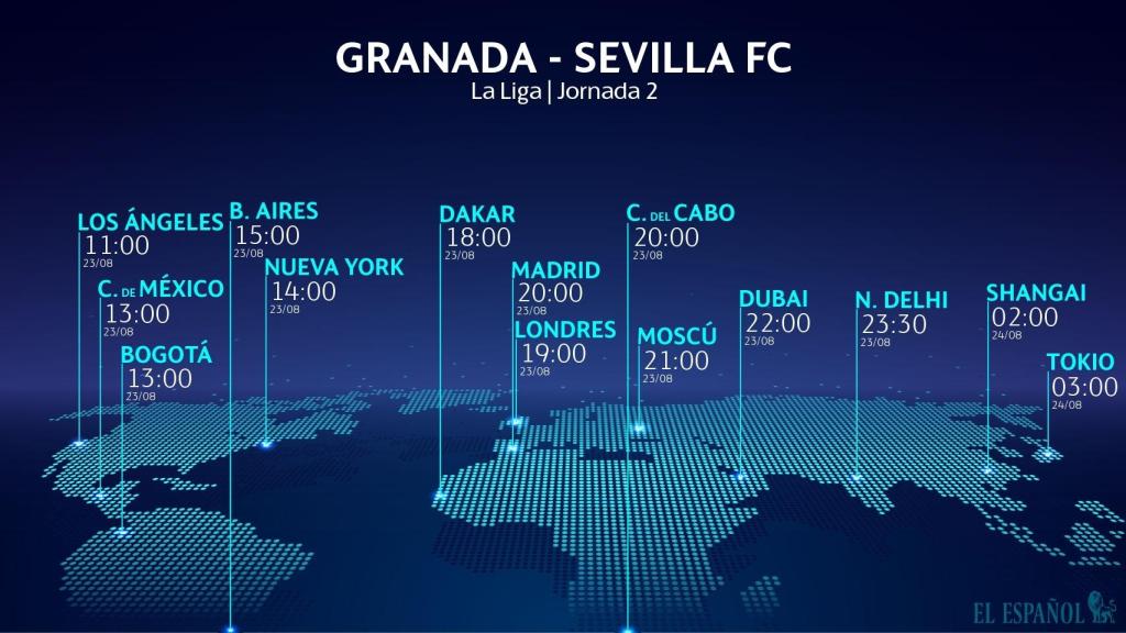 Horario Granada - Sevilla