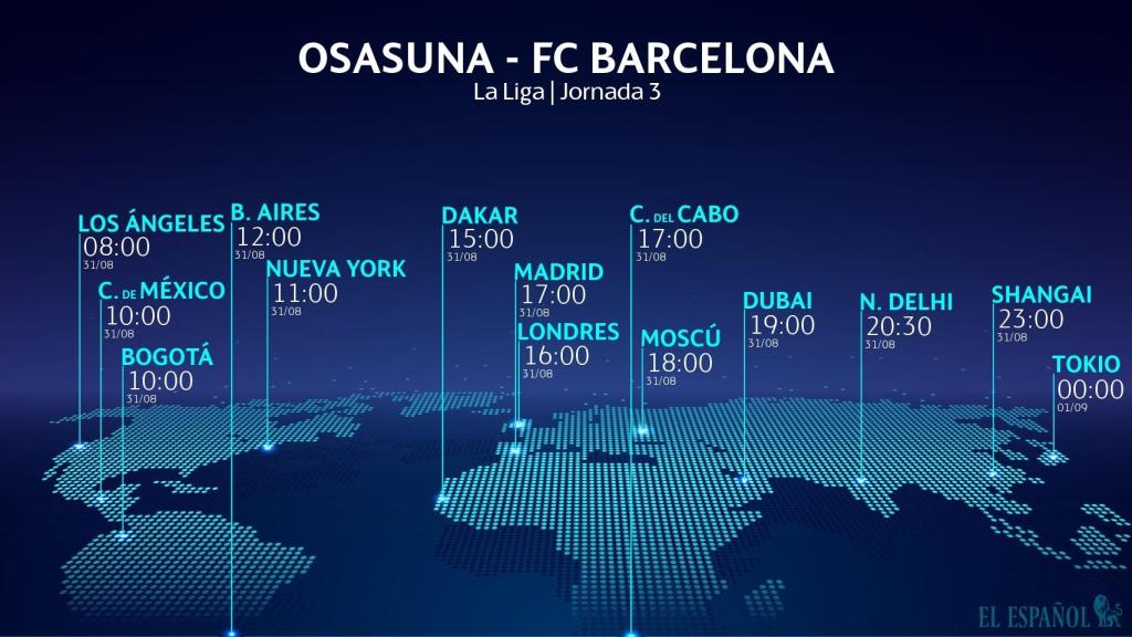 Horario Osasuna-Barcelona
