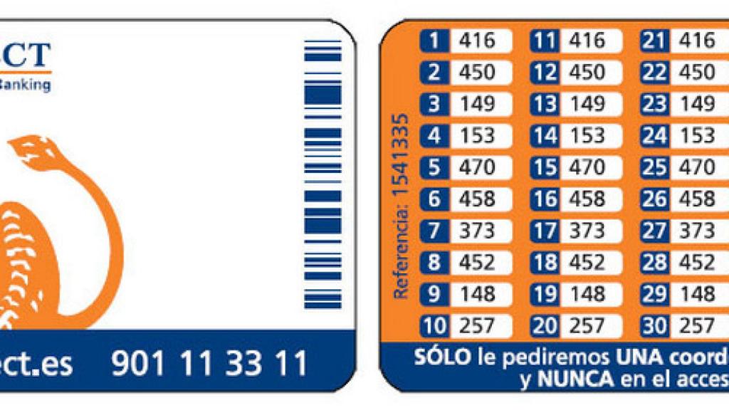 Imagen de una tarjeta de coordenadas de ING.