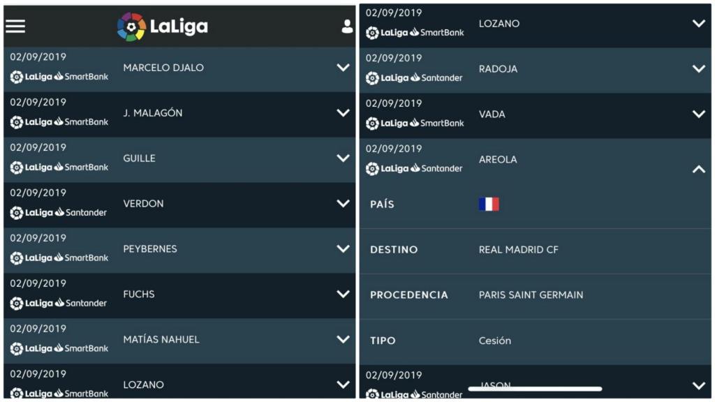 El Real Madrid inscribe a Areola en LaLiga