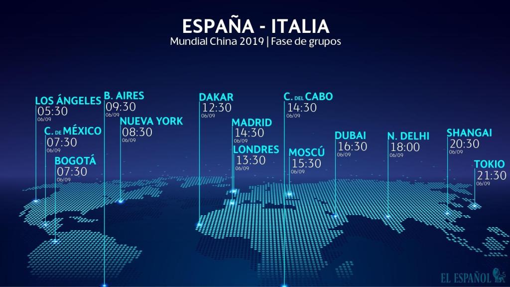 Horario España - Italia