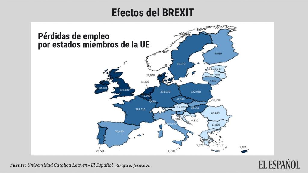 Infografía de la Universidad Católica de Leuven.