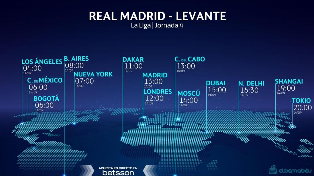 Horario Real Madrid - Levante.
