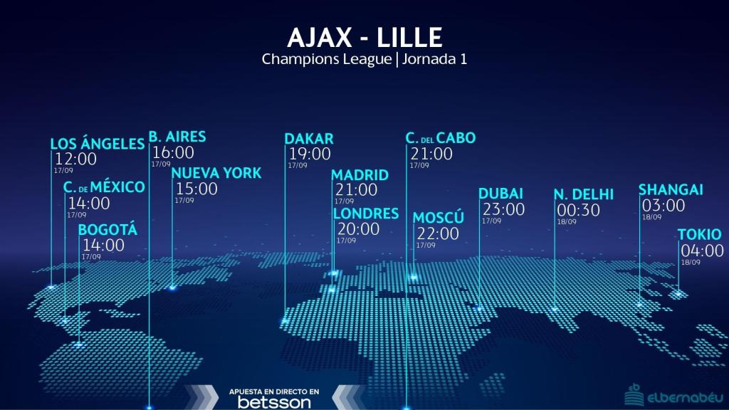 Horario Ajax - Lille