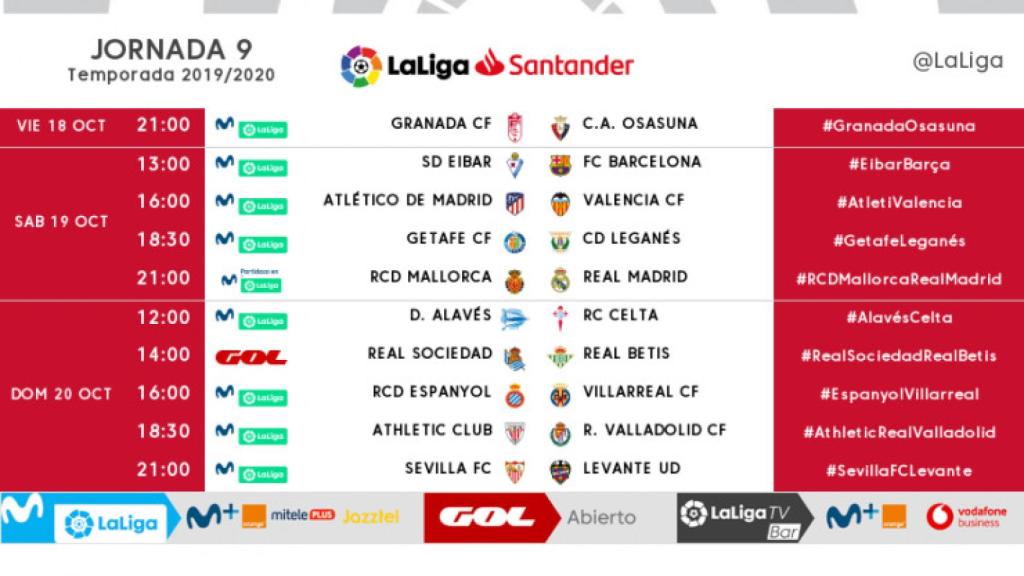 Horarios de la jornada 9 de La Liga