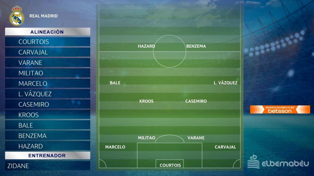 Once del Real Madrid ante el PSG