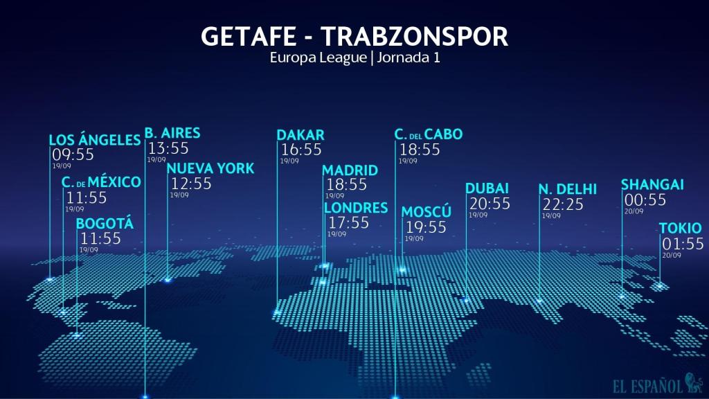 Horario Getafe - Trabzonspor