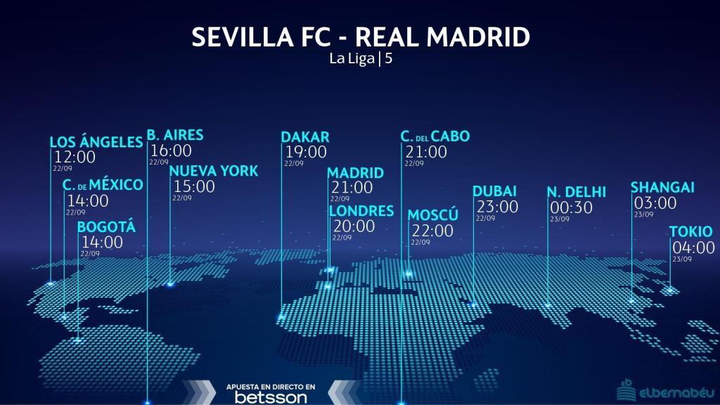 Horario Sevilla - Real Madrid