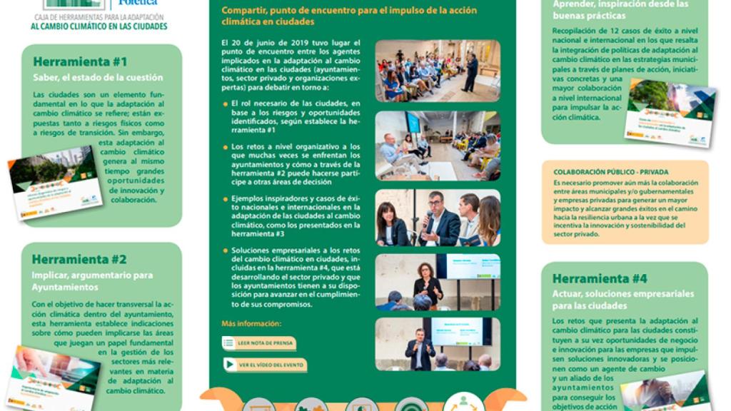 Infografía cambio climatico