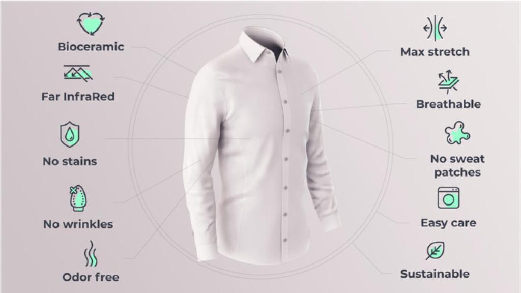 La camisa 'wellness' está elaborada con partículas biocerámicas.