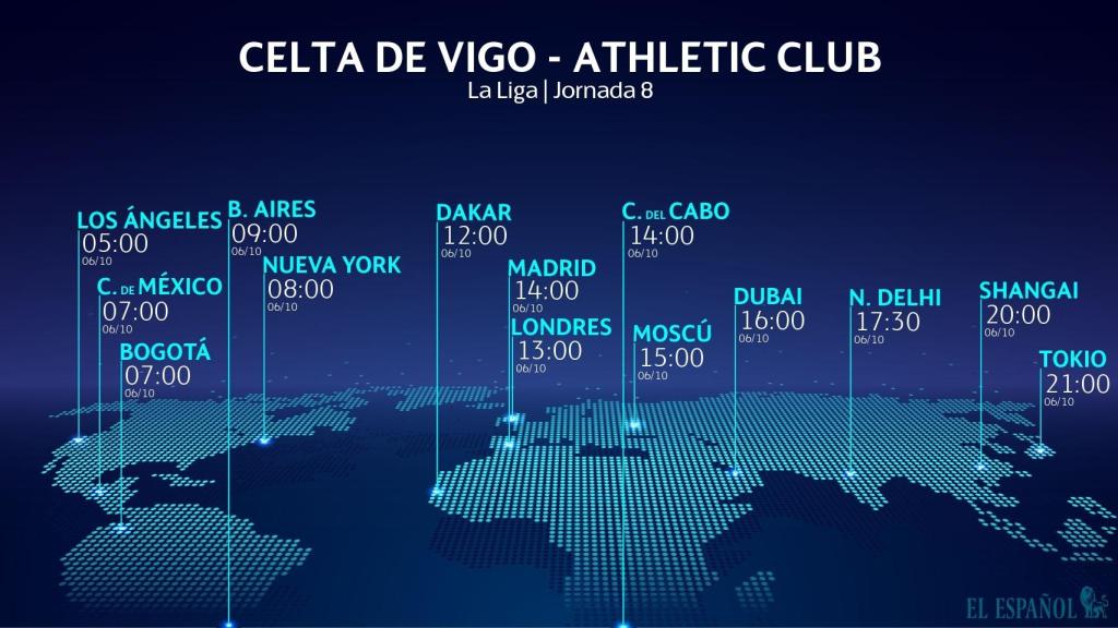 Horario Celta - Athletic