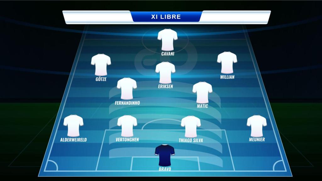 El once de los futbolistas que se quedan libres en 2020