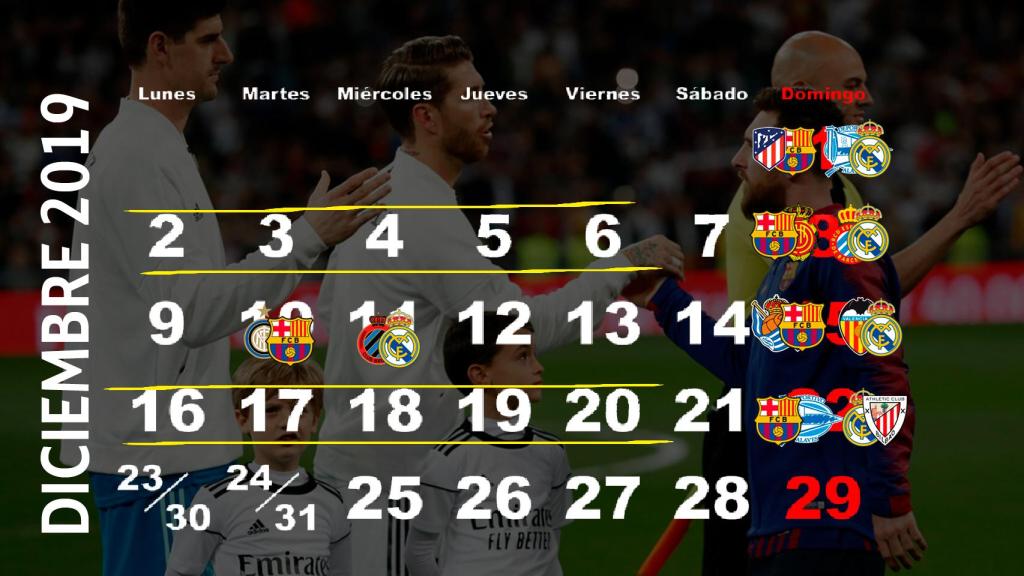 Calendario de los partidos de Real Madrid y Barça en diciembre 2019
