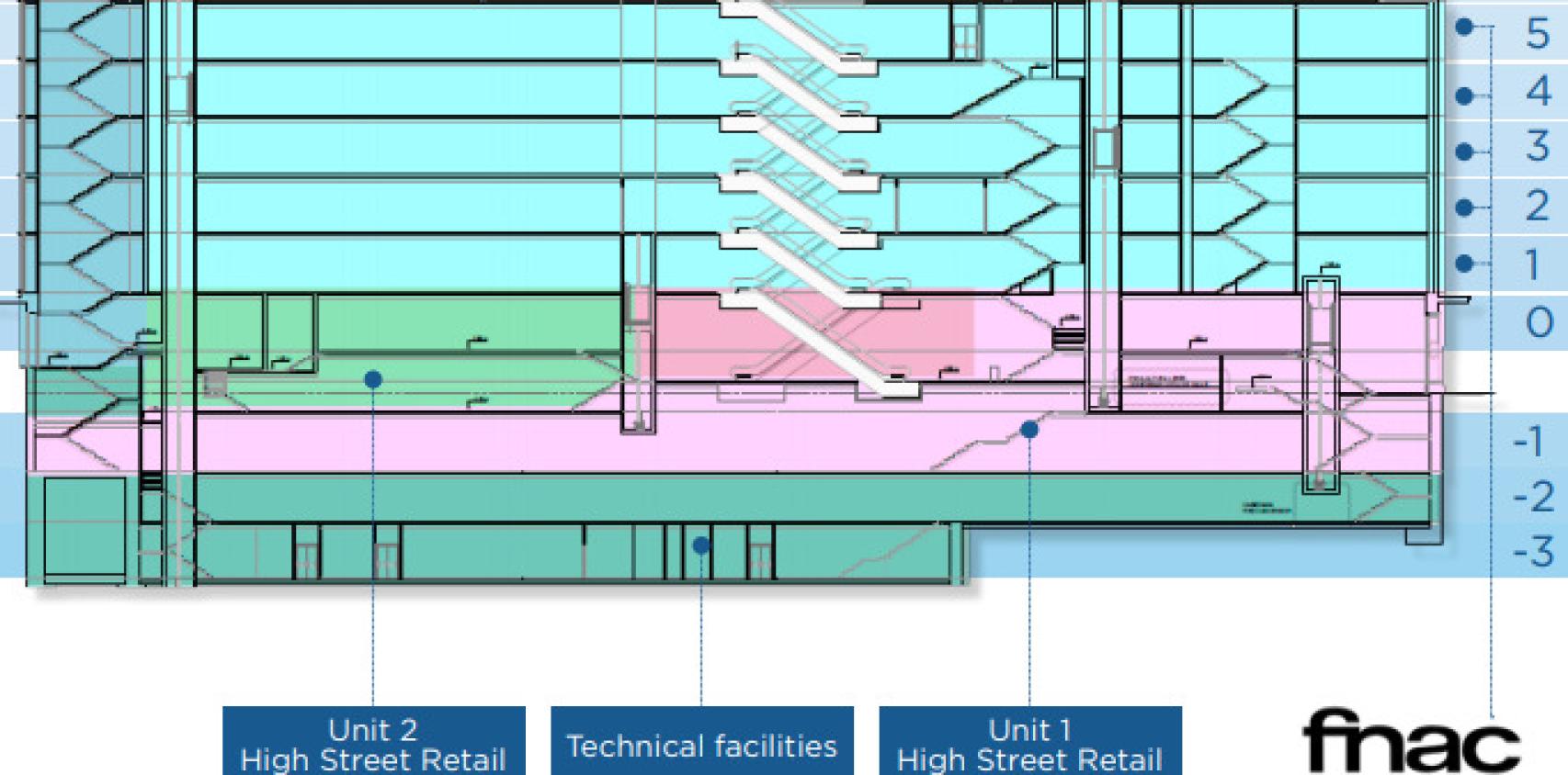 Así quedará la reforma del edificio de la Fnac entre la planta 0 y la 5.