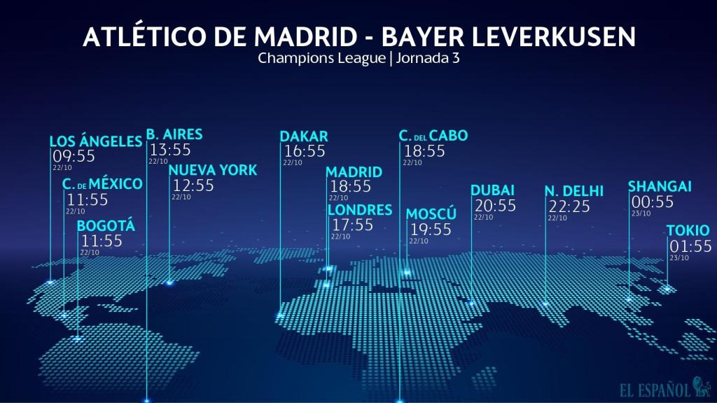 Horario Atlético - Bayer Leverkusen