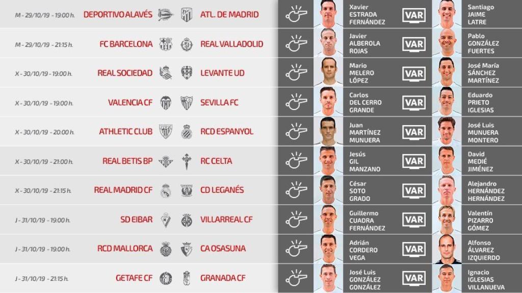Designaciones oficiales para la jornada 11 de LaLiga Santander