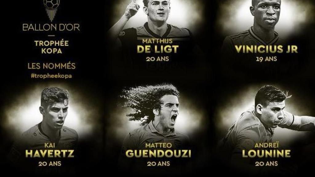 Lista de nominados al Trofeo Kopa