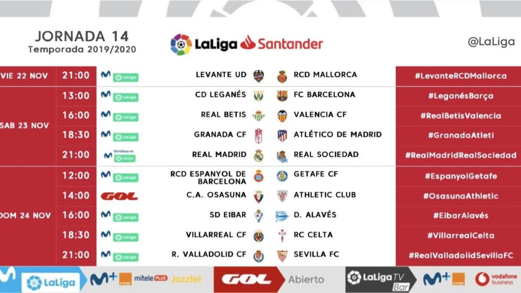 Los horarios de la jornada 14