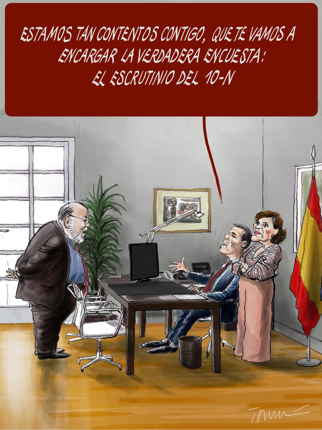 La verdadera encuesta