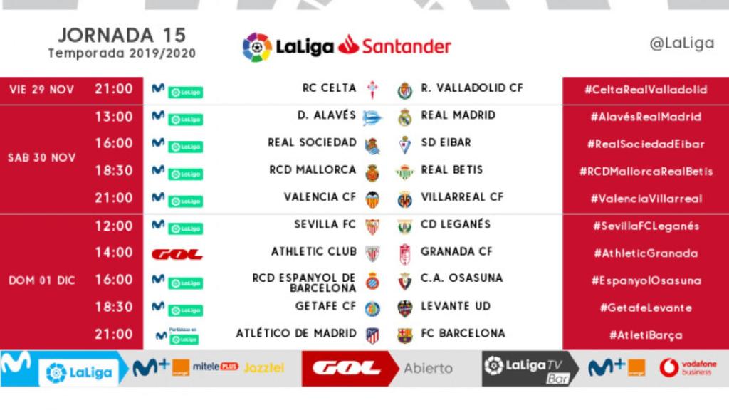 Horarios de la jornada 15 de La Liga