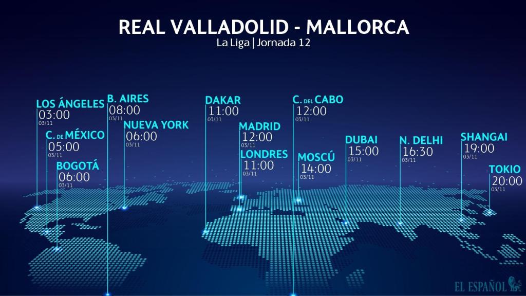 Horario Valladolid - Mallorca