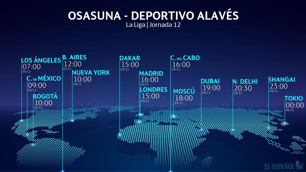 Horario Osasuna - Alavés