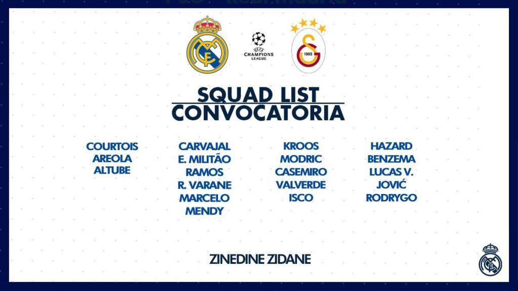 Los convocados para el encuentro frente al Gatalasaray