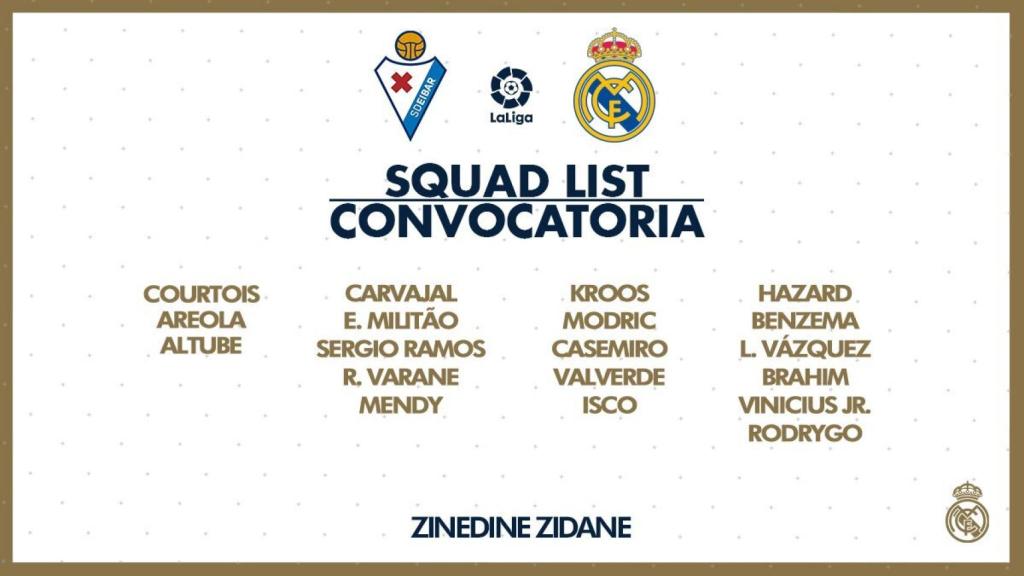 Los convocados de Zinedine Zidane para el partido frente al Eibar