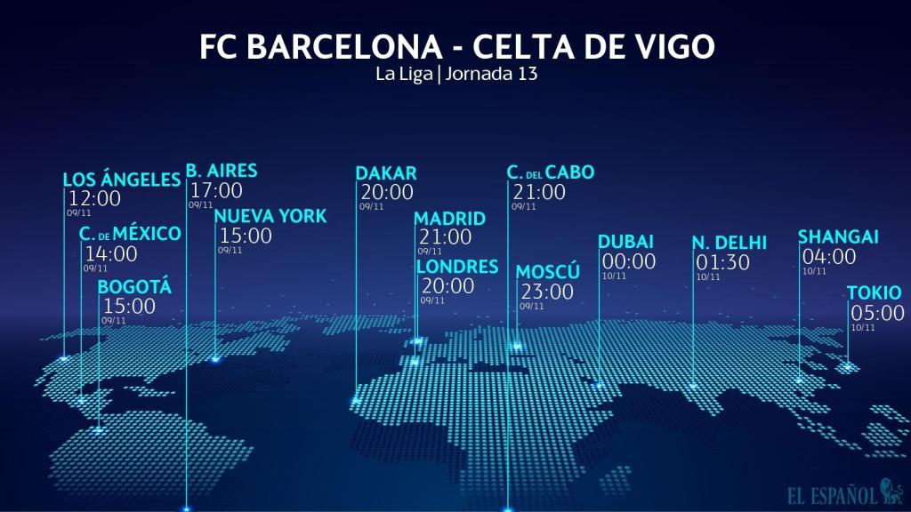 Horario Barcelona - Celta de Vigo